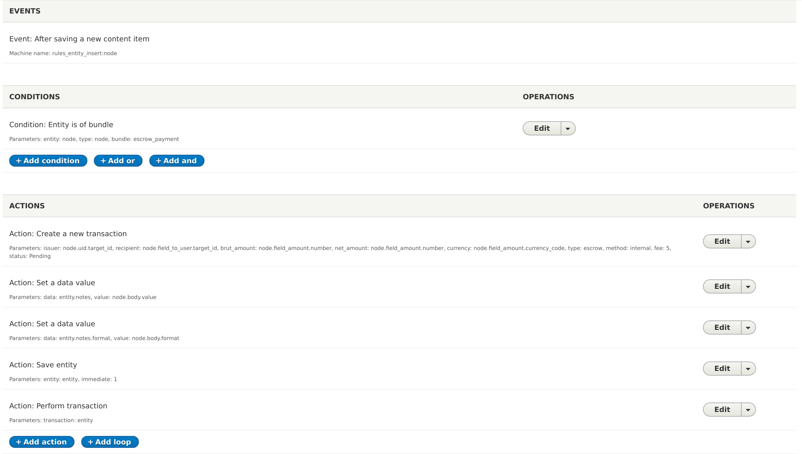 Rule events, conditions and actions.